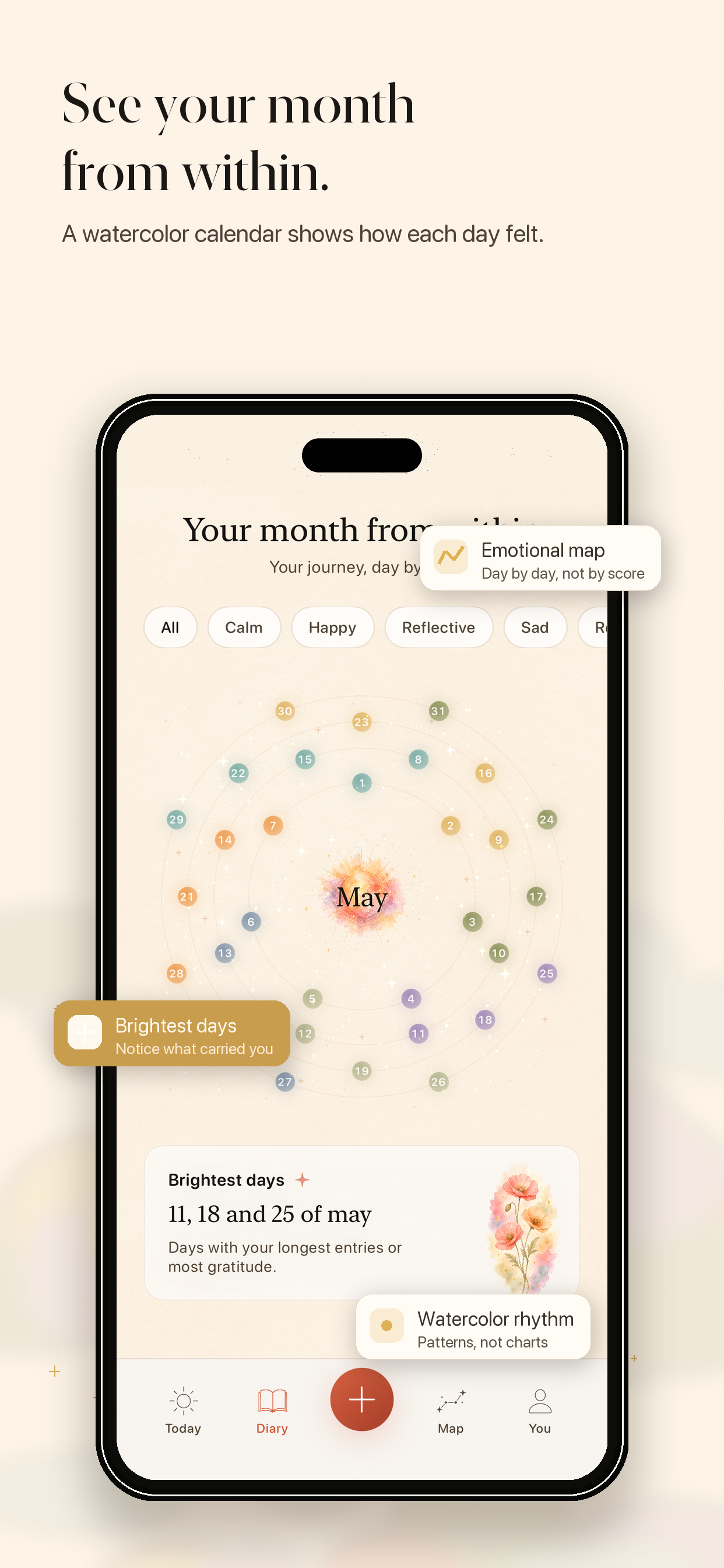 Softly — A watercolor calendar showing how each day felt