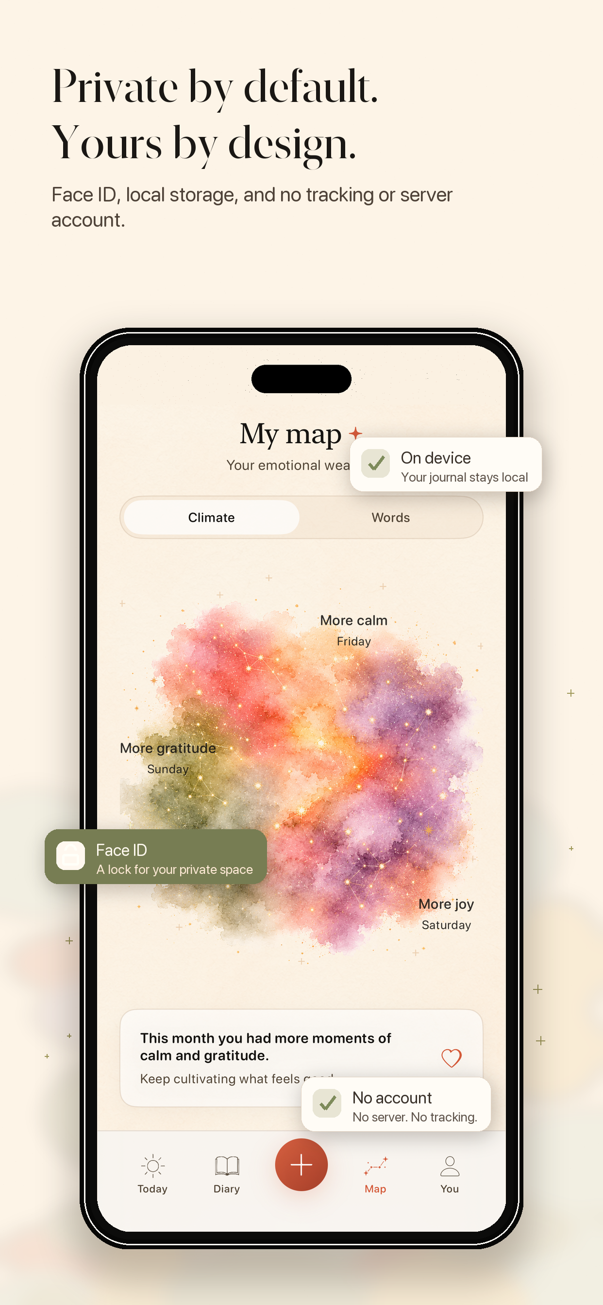 Softly — Private by default: Face ID, local storage, no tracking